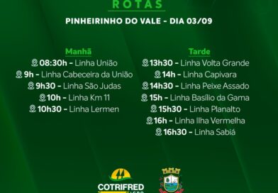 Coleta itinerante de embalagens vazias de agrotóxicos em Pinheirinho do Vale!