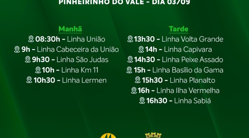 Coleta itinerante de embalagens vazias de agrotóxicos em Pinheirinho do Vale!