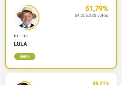 LULA É REELEITO PRESIDENTE DO BRASIL